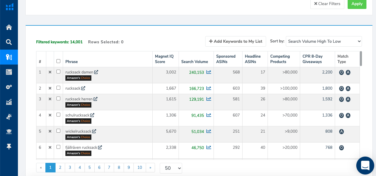 Amazon Keywords finden - Helium 10