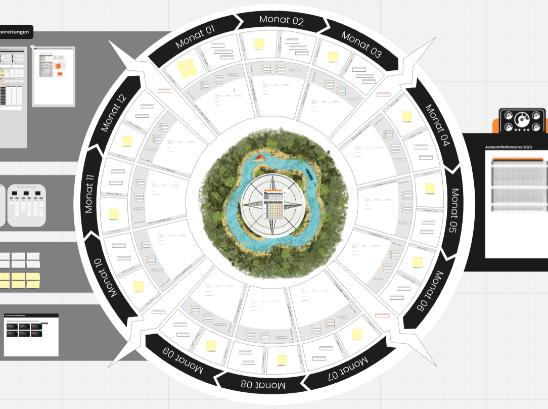 Screenshot unserer innovativen Kundenreise | Namox