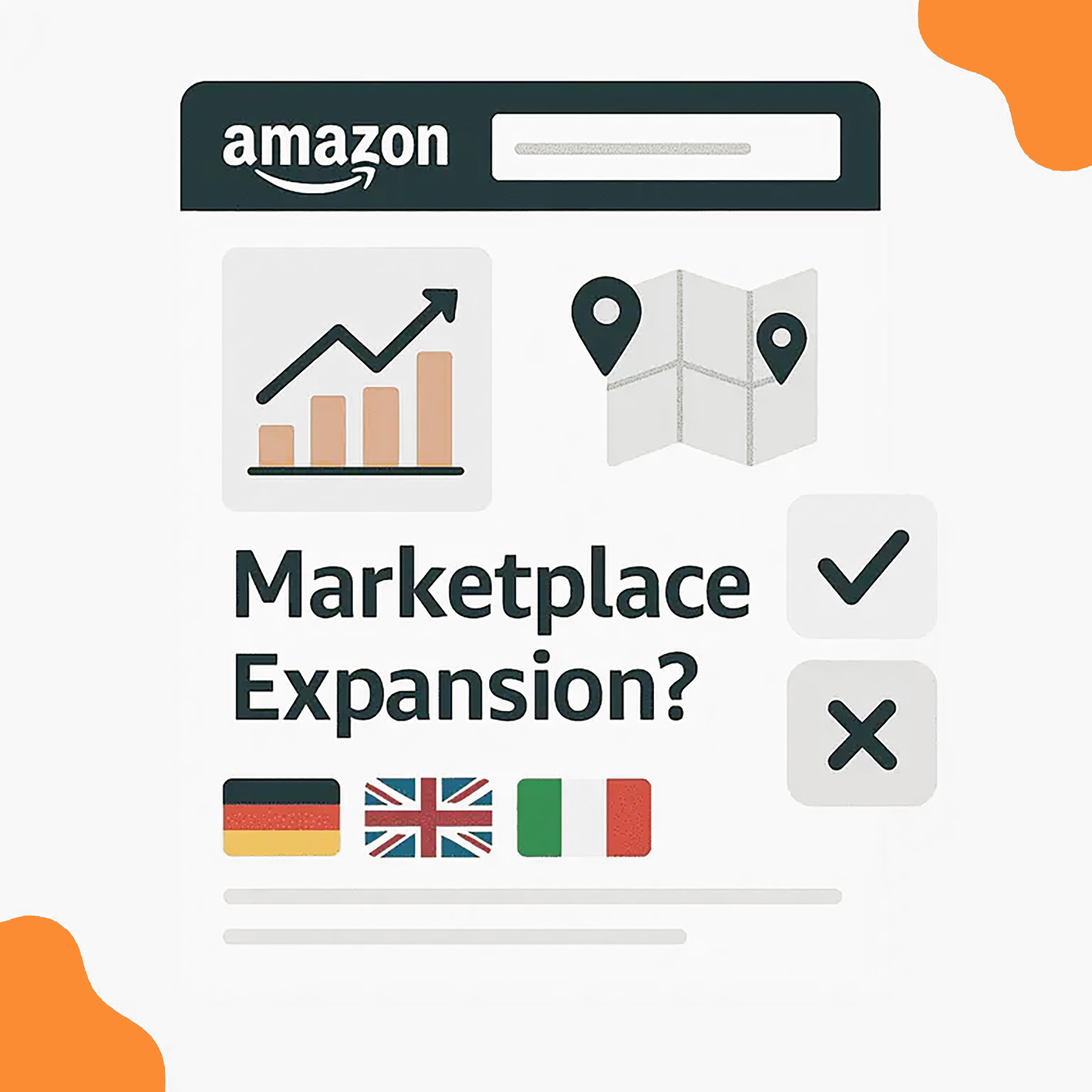 Amazon Internationalisierung - Analyse